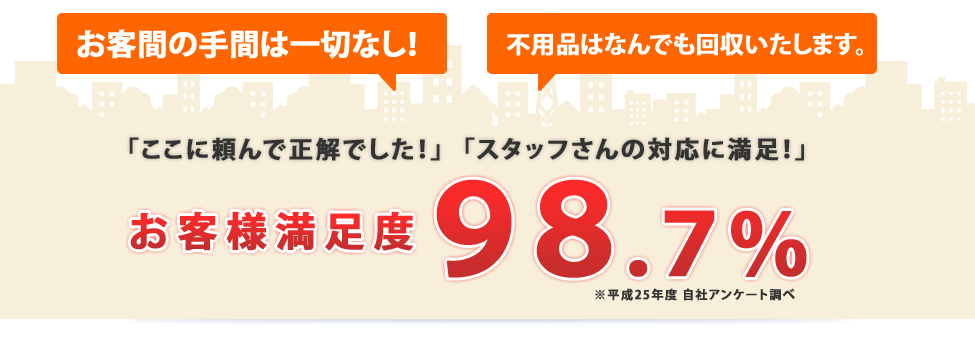 �D�y�s�p�i����E������NKG�ڋq�����x�Ɏ��M�������